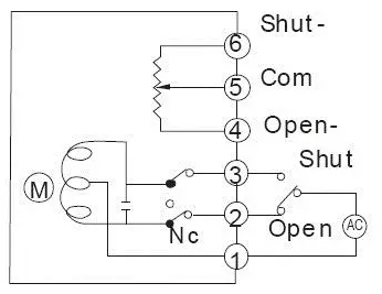 電動蝶閥